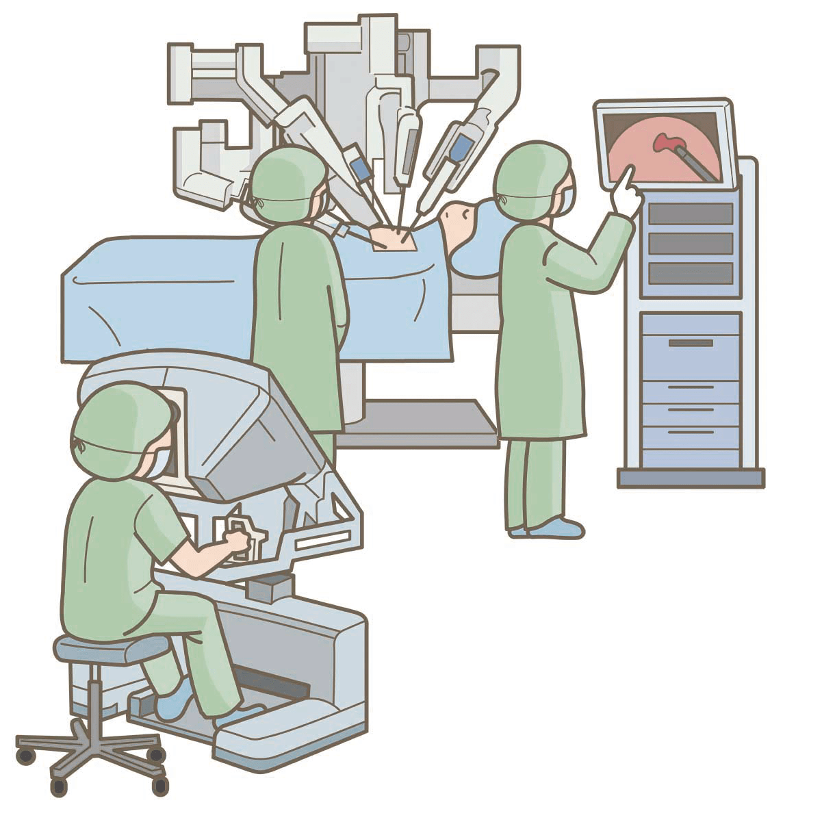 図4：ロボット支援下手術